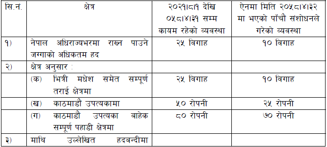 hadbandi