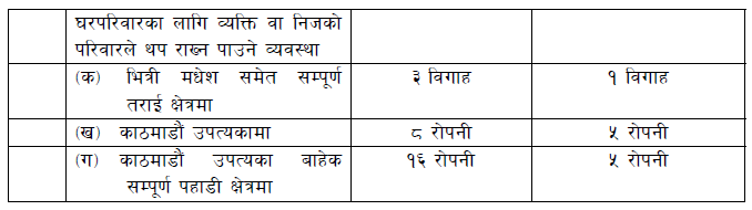 hadbandi